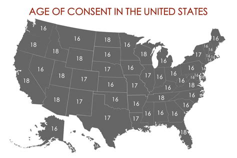 Legal Age of Consent: Can an 18